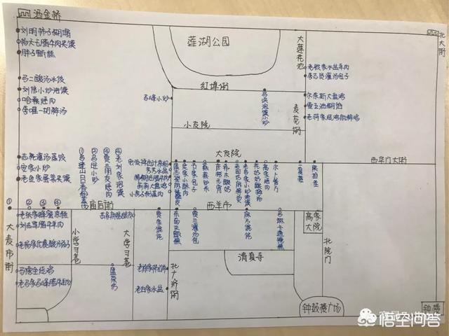 西安永兴坊和****街有什么区别？哪个更好玩？