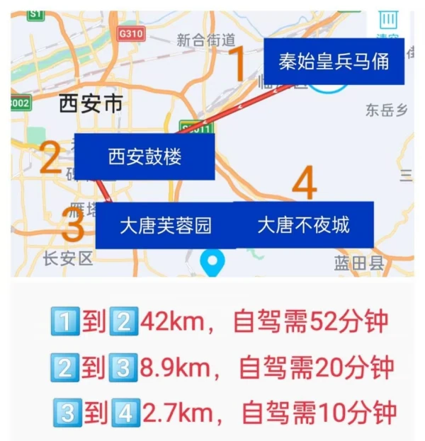 求陕西旅游攻略，如何安排游玩行程，推荐哪些食宿地点？