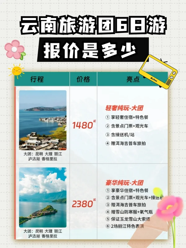 云南旅游团6日游报价是多少