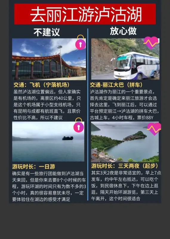 毕业第1次游丽江泸沽湖须知