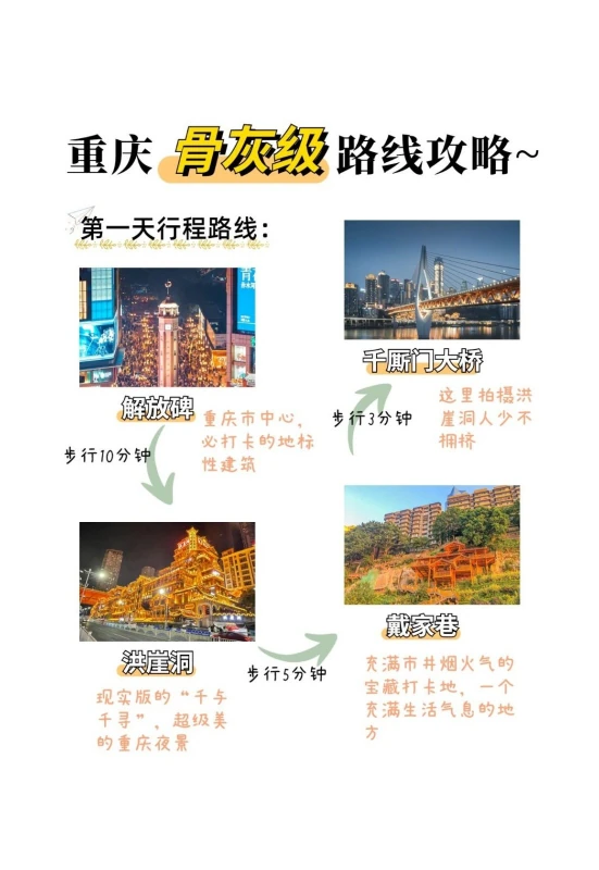 这份重庆路线攻略假期四日游安排上