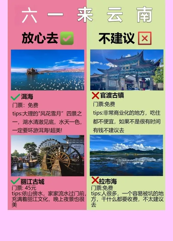 假期约同学去云南旅游攻略