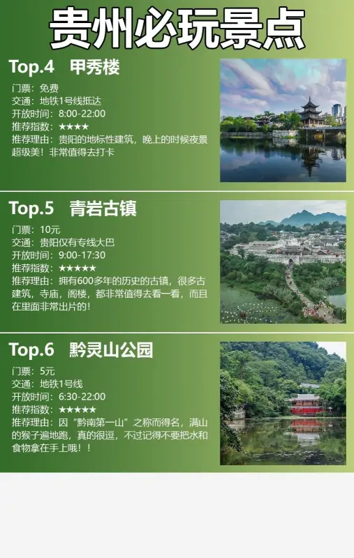 贵州旅游攻略送给要去贵州旅游的同学们