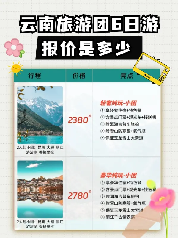 云南旅游团6日游报价是多少