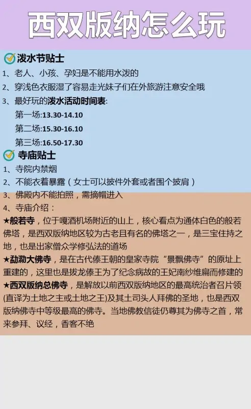 同学们去西双版纳看这一篇就够啦