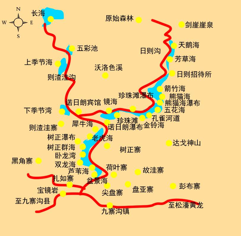 关于九寨沟游览顺序问题