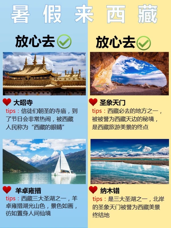 暑假去西藏旅游攻略来喽