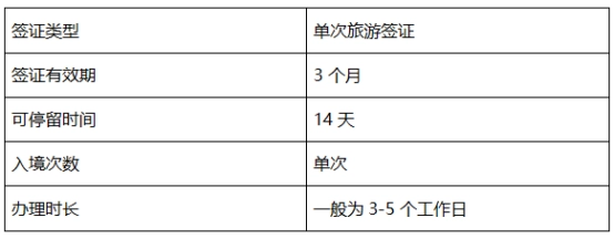 在职人员办理文莱旅游签证需要什么材料？