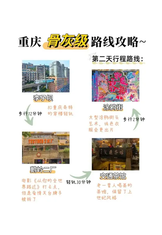 这份重庆路线攻略假期四日游安排上