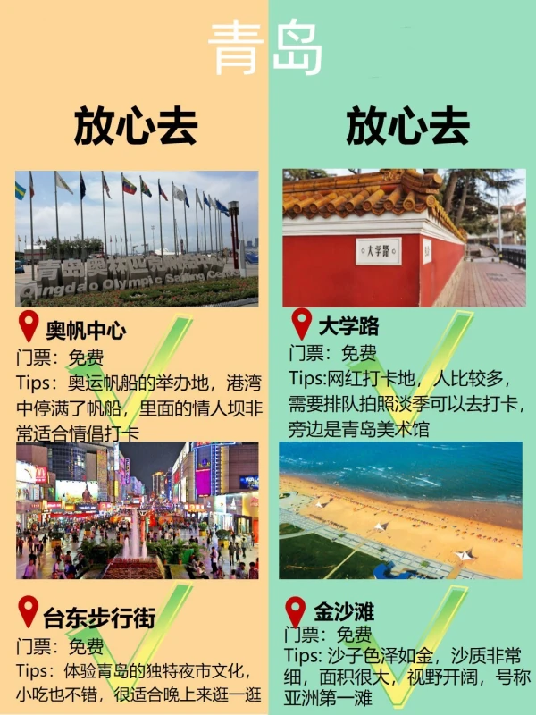 想去青岛旅行，有什么好的旅行方案介绍吗？