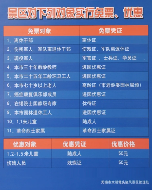 无锡鼋头渚门票，如果有老年证是免费还是有优惠？满了60周岁如果没有老年证带身份证鼋头渚门票有优惠吗？