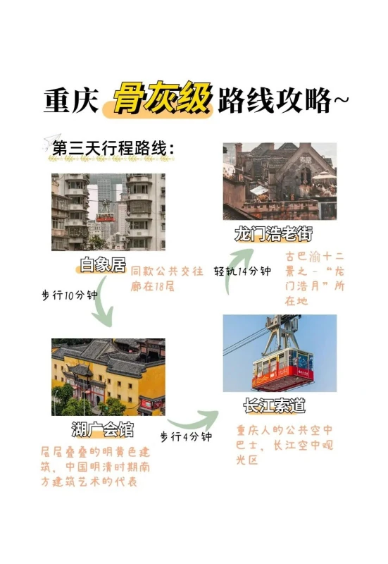 这份重庆路线攻略假期四日游安排上