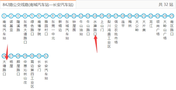 东莞市大岭山镇大塘路口842路车直接到到达东莞市水廉山森林公园吗