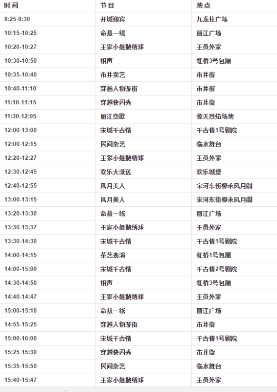 杭州宋城怎么样。有什么好玩的。请回复详细点。谢谢。