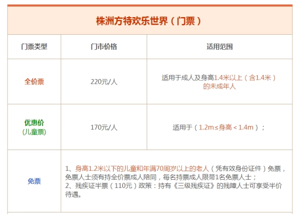 株洲方特军人票价