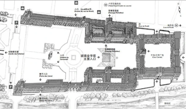 卢浮宫的四个入口分别在哪里，分别通向第几层，出口有几个？