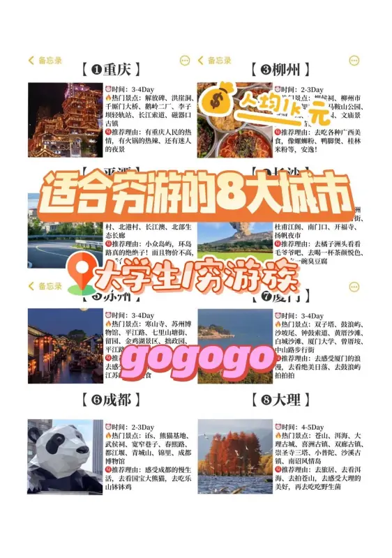 8大旅游城市假期省钱攻略之山城雾都篇