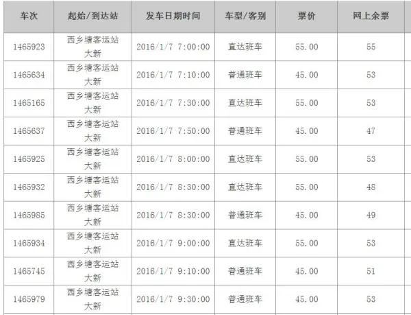 从南宁火车站到德天瀑布怎样去才最省钱，求路线，求指南。