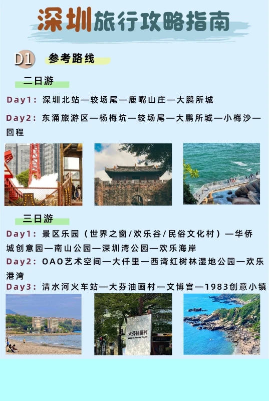 暑假深圳怎么玩