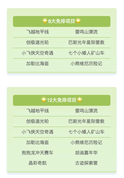 带娃游玩迪士尼怎么做到省钱省时玩的好？