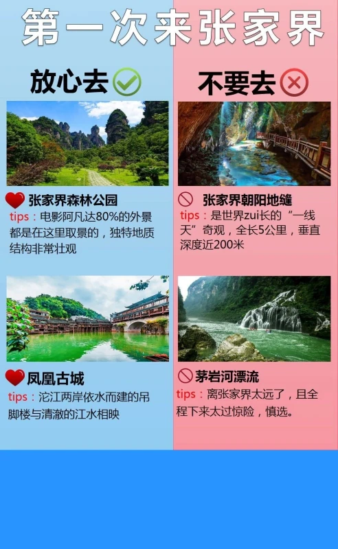 暑假张家界旅游攻略