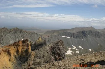 长白山火山群的特点