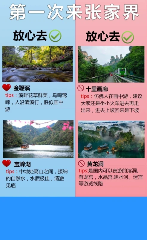 暑假张家界旅游攻略