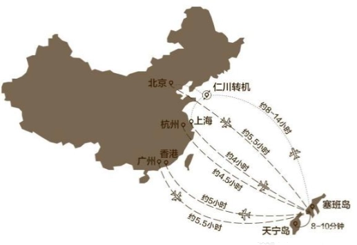 《塞班岛》地图位置是什么?