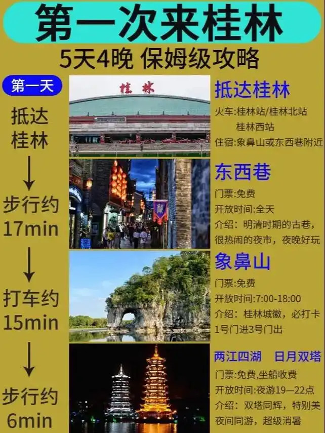 一月份去桂林合适吗(一月份去桂林住宿费用会不会很高)