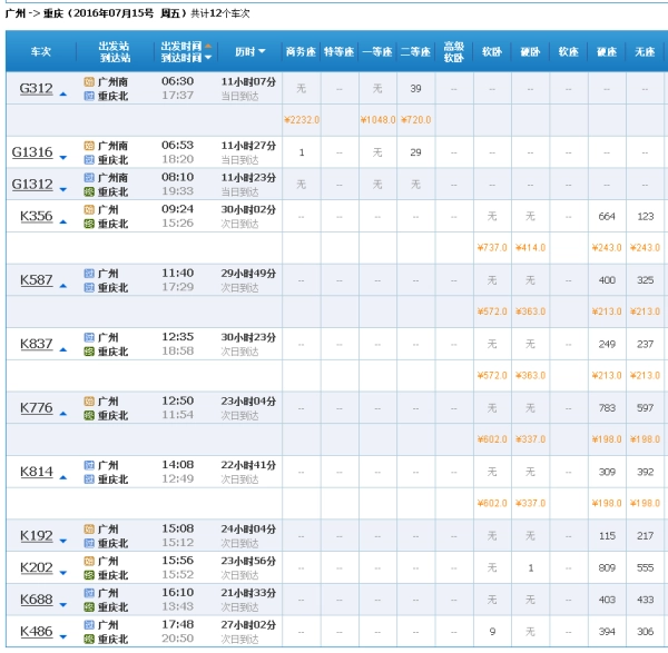 广东到重庆的火车票多少钱呢